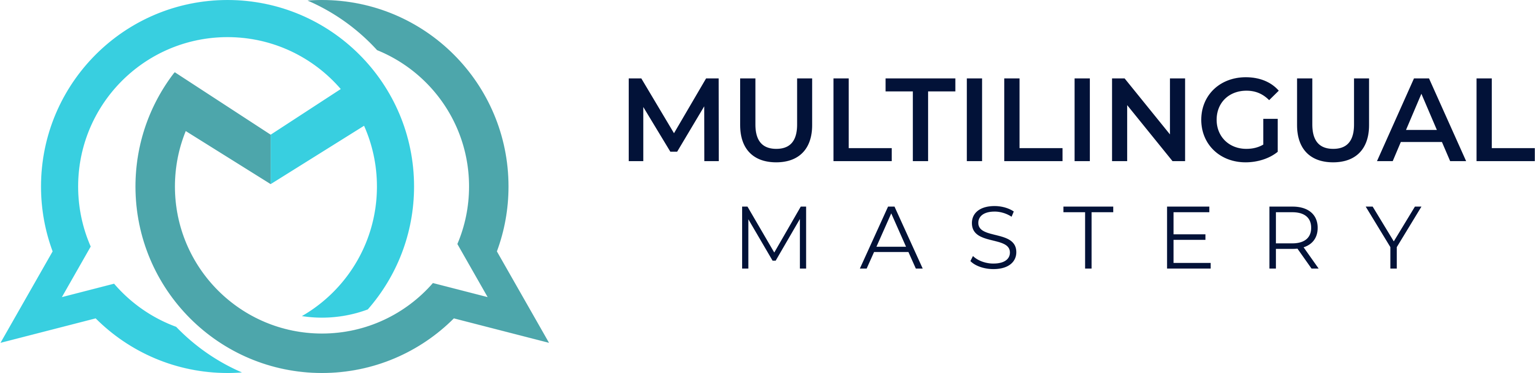 Multilingual Mastery